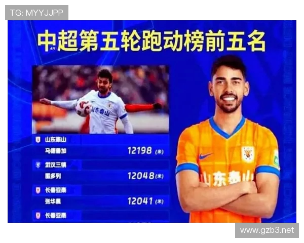 海牛泰山巅峰对决五外援战四外援卡扎克雷桑领衔正面交锋